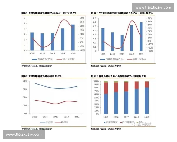 格拉斯纳复盘失利：表现可圈可点，机会把握成硬伤